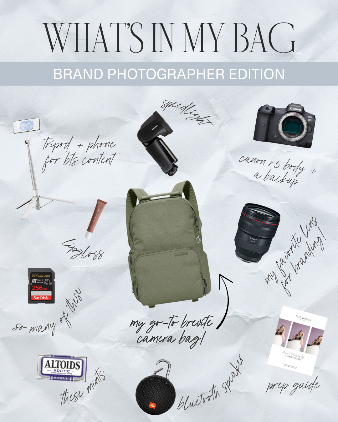 camera gear for brand photography